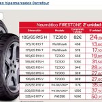 Neumáticos 185 65 r15 Alcampo: Encuentra las mejores ofertas en neumáticos 185 65 r15 en Alcampo