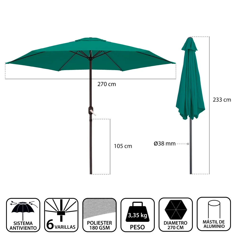 Recambio parasol 6 varillas: encuentra la solución perfecta para sustituir tu parasol de forma sencilla y económica