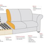 sofa-hundido-reparacion